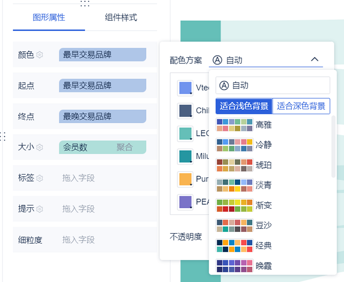 最佳CP：流入流出分析 vs ?；鶊D---泉州外貿(mào)網(wǎng)站建設(shè)-泉州谷歌推廣-泉州谷歌優(yōu)化