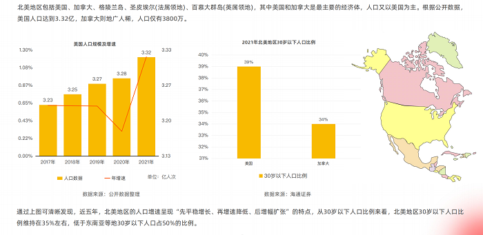 2024，外貿(mào)的機(jī)會在哪里？---泉州谷歌出海-泉州谷歌公司-泉州谷歌總部